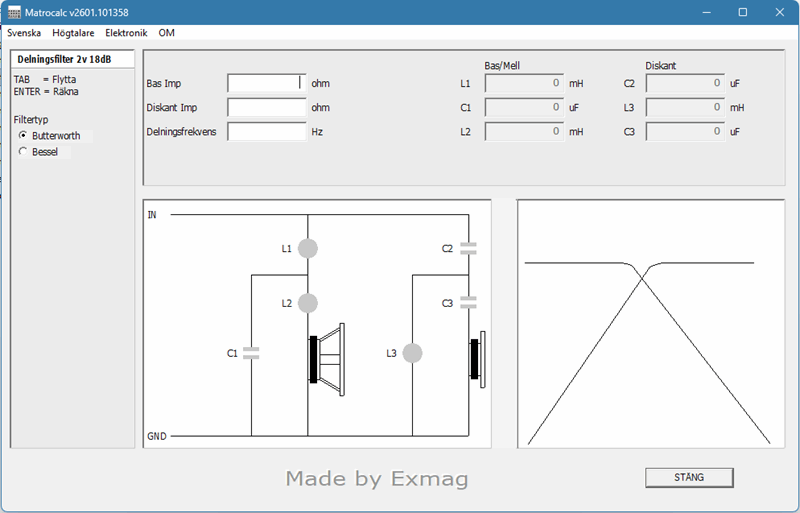 Matrocalc - A calculator for HIFI